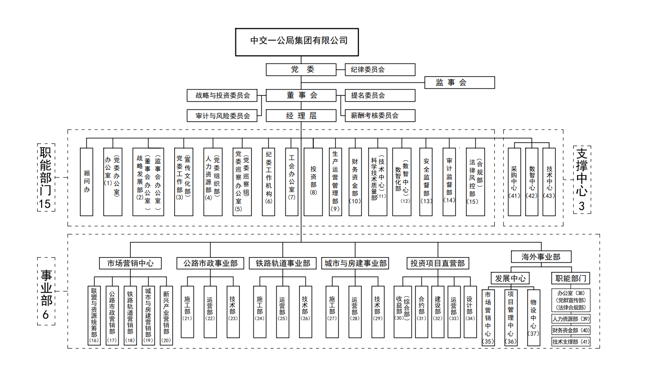 微信图片_20231101095332 微信图片_20231101095332